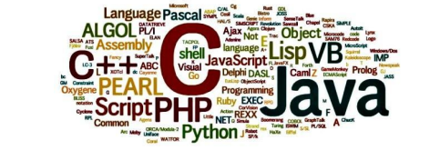 A nuvem de palavras com diferentes linguagens de programação representa a diversidade de tecnologias, paradigmas e caminhos de aprendizado presentes na área de software.